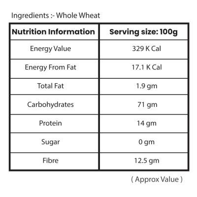Trueway Farms Organic Sona Moti Wheat (sonamoti Gehu) –1.85kg